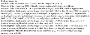 INTERPELACJA 24545 O DOPUSZCZENIU JEDNOSTKOWYM + ODPOWIEDŹ